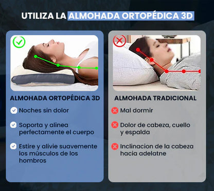 🧘‍♂️ Almohada Ergonómica para tu Bienestar 🧘‍♂️ ALMOHADA CERVICAL + Envío gratis