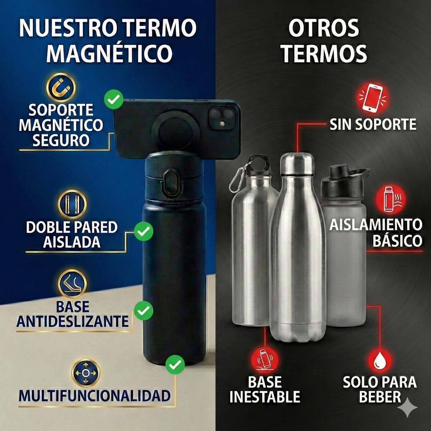 Termo de Acero Inoxidable 💧🧲📲 con Soporte Magnético – Ideal Gym, Oficina y Viajes